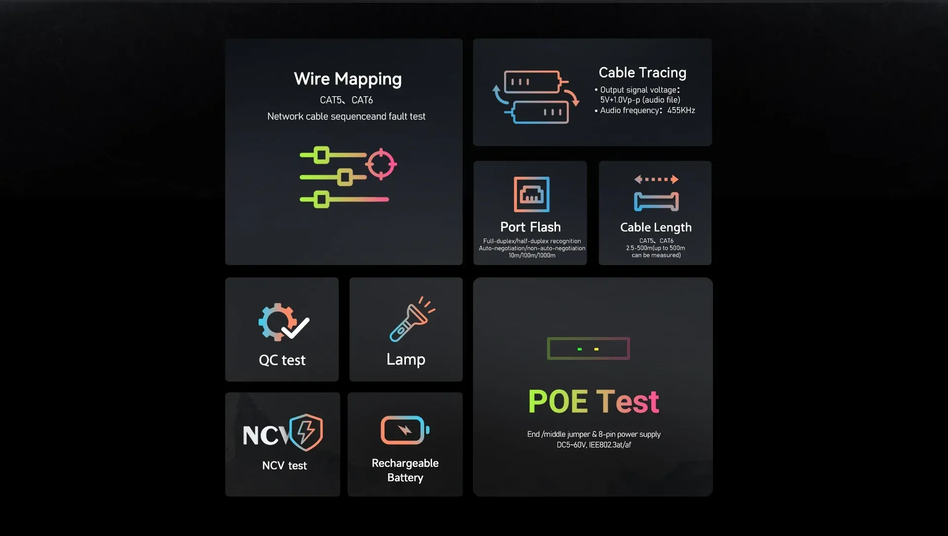 TestNetwork product 1