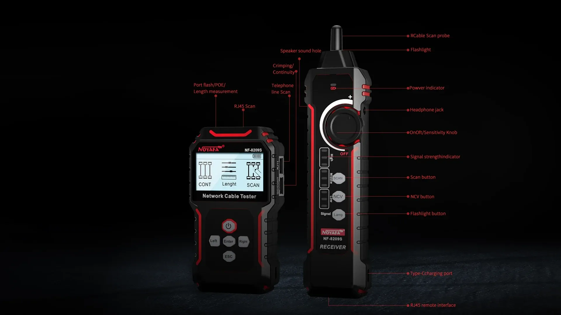 Annotated product image of a NOYAFA NF-8209S network cable tester and receiver, showing labeled functions such as RJ45 scanning, PoE/port flash, continuity, crimping, tone scanning, flashlight, and charging port on a dark background.